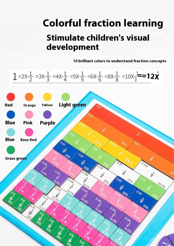 Children's Magnetic Score Learning Board Mathematics Teaching Aids - Image 4