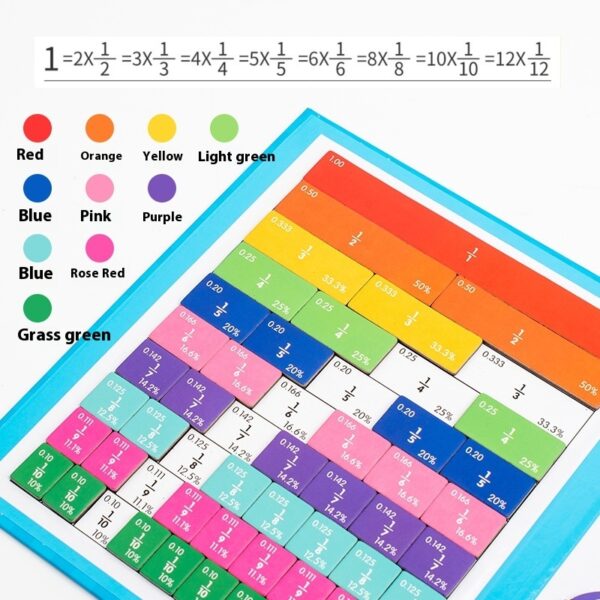 Children's Magnetic Score Learning Board Mathematics Teaching Aids - Image 3