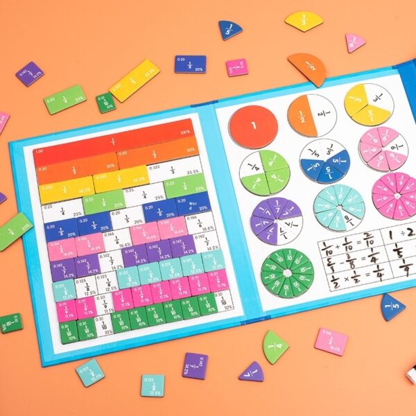 Children's Magnetic Score Learning Board Mathematics Teaching Aids - Image 9