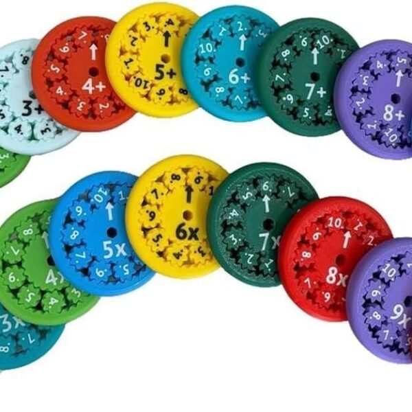 Math Fidget Spinners Fingertip Math Puzzle Toys Math Games Math Operations Decompression Games Desktop Math Multiplication Games - Image 4