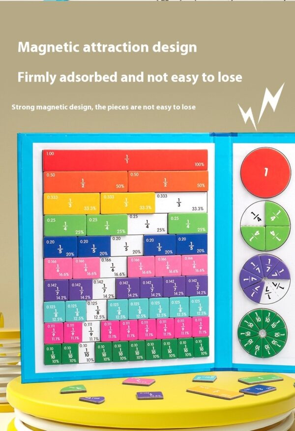 Children's Magnetic Score Learning Board Mathematics Teaching Aids - Image 5