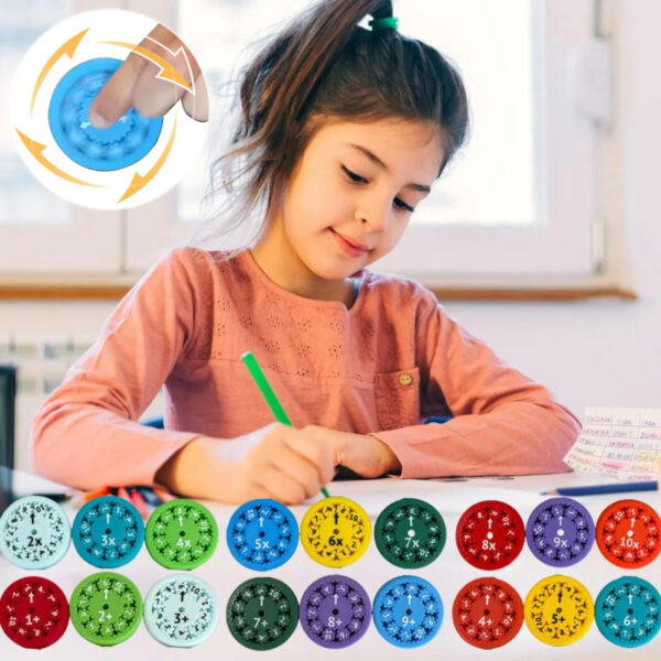 Math Fidget Spinners Fingertip Math Puzzle Toys Math Games Math Operations Decompression Games Desktop Math Multiplication Games